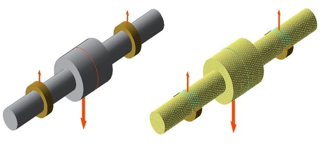 Figure 2: example model of a gearbox shaft with dual bearing supports